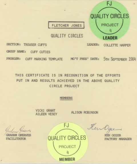 Quality Circle certificate.  These were presented on completion of a successful project undertaken by groups of staff to improve some aspect of their work.  This one is for changes to the cuff marking template which had been causing RSI amongst staff.  Certificate donated to the project from Collette Harper - one of the 'Cuff Cuties' in the Trouser Cuff Section.   